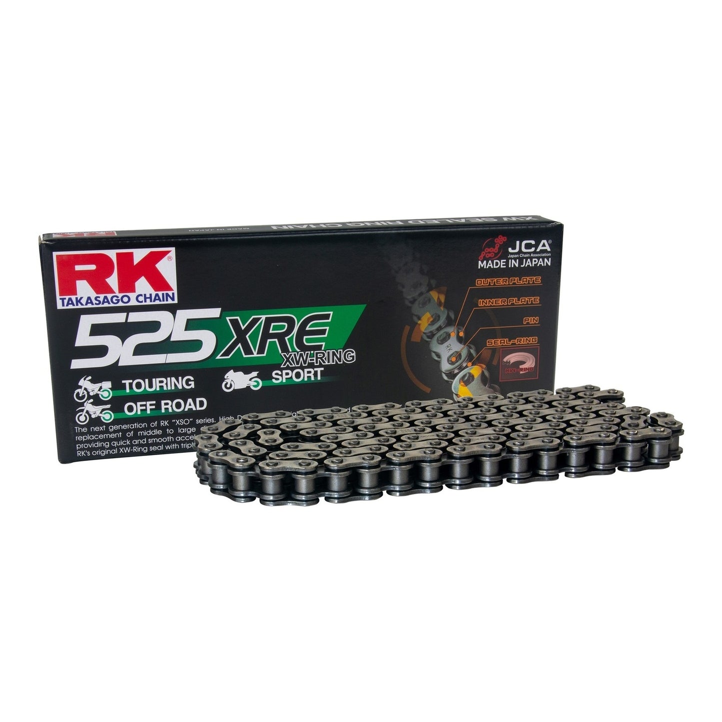 Sprocket Kit Honda GB500 - 525XRE 15/37