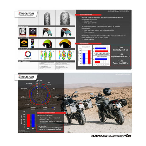Bridgestone A41 90/90-21 Bias Front Tubeless Adventure Tyre (54V)