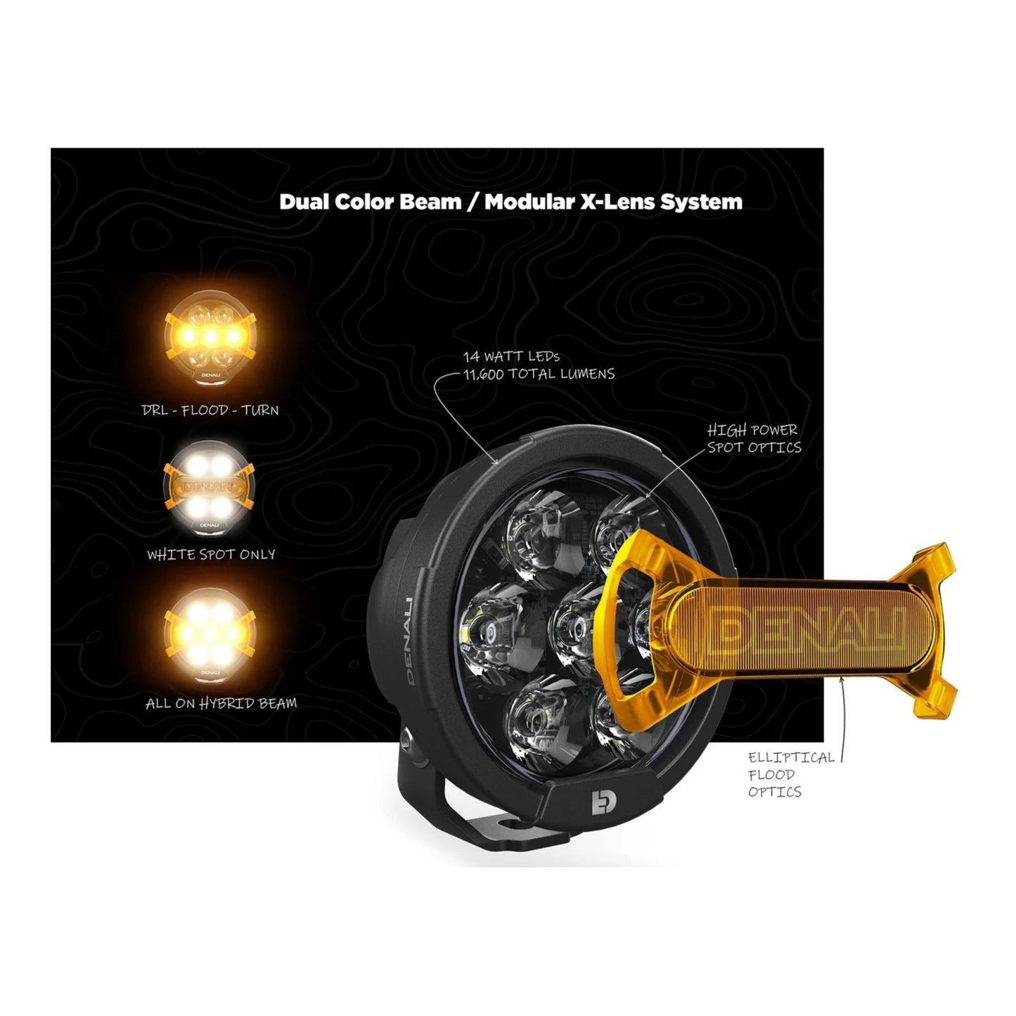 Denali D7 Pro Premium Lighting Kit with DialDim & Crash Mount - Universal Fit