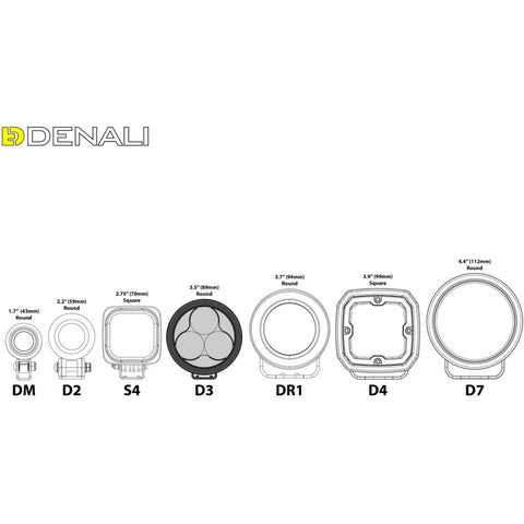 Denali D3 LED Driving Light Kit - DataDim™ Technology - Pair