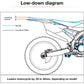 Zeta RSL-LowDown -30mm CRF250L '21- Red