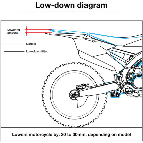 Zeta RSL-LowDown -27mm KTM SX/SXF/XC/XCF '23- Orange