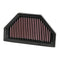 K&N Replacement Air Filter 1190 RC8 '08-'14