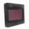 K&N Replacement Air Filter Indian Scout 69 '15-
