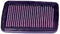 K&N Replacement Air Filter GSF600/1200 Bandit '00–'03