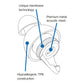 Oxford FilterBuds / Earplugs - Small Fit