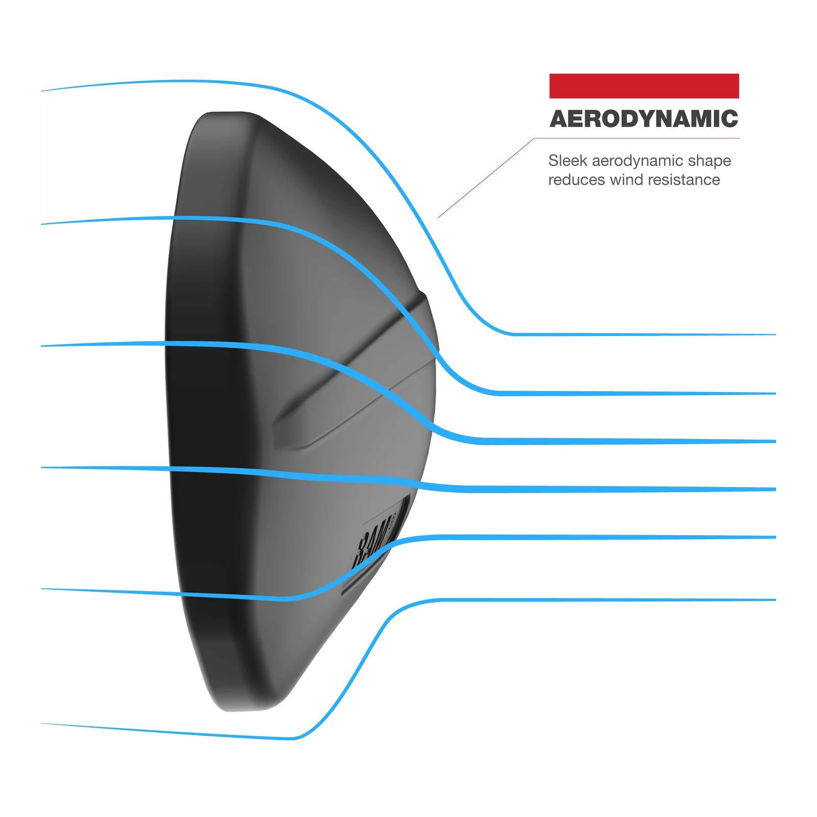 RAM Tough-Mirror Right with Ball