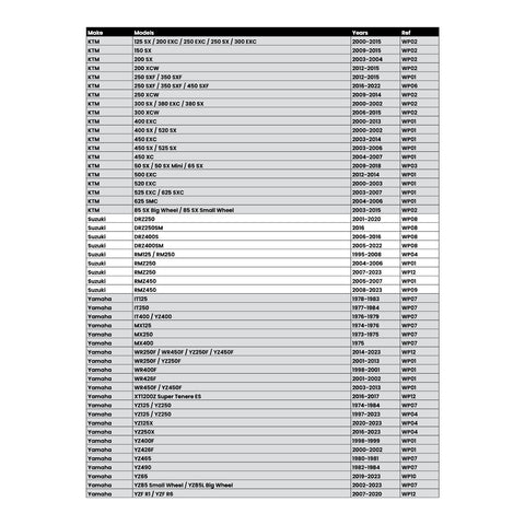 Whites Lock On Grips - Half Waffle - Blue (with 6 Cams)