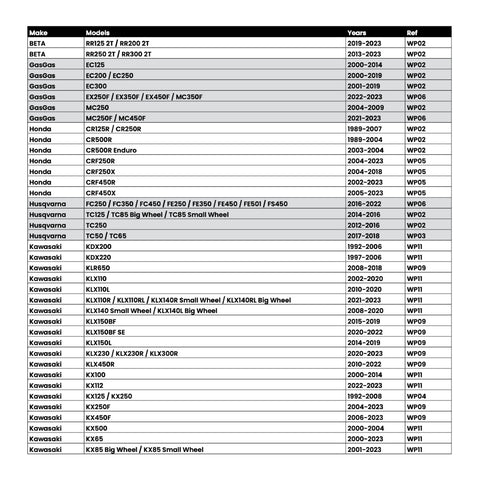 Whites Lock On Grips - Half Waffle - Red (with 6 Cams)