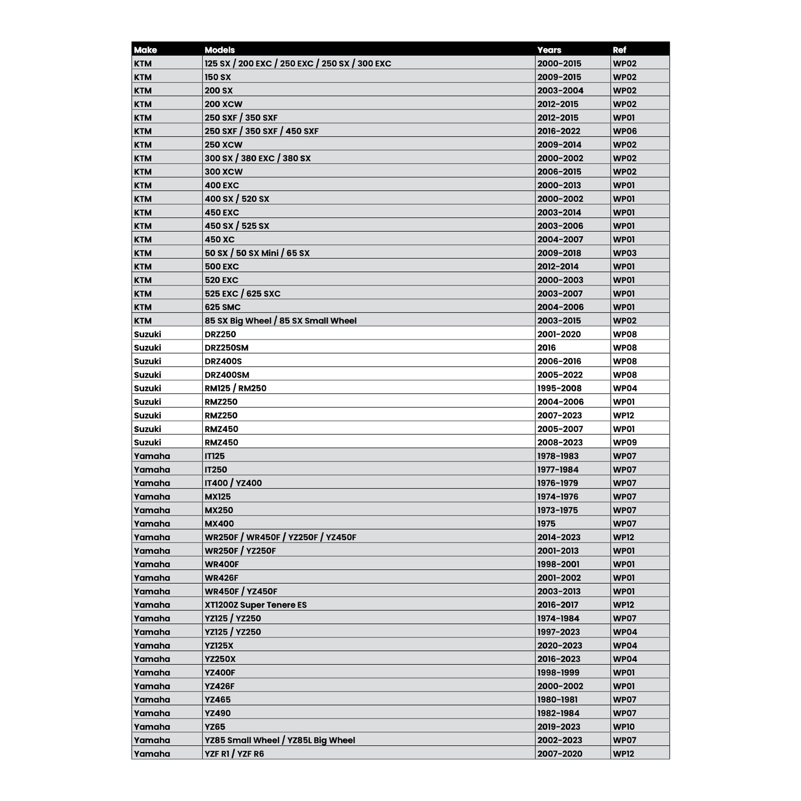 Whites Lock On Grips - Half Waffle - Red (with 6 Cams)