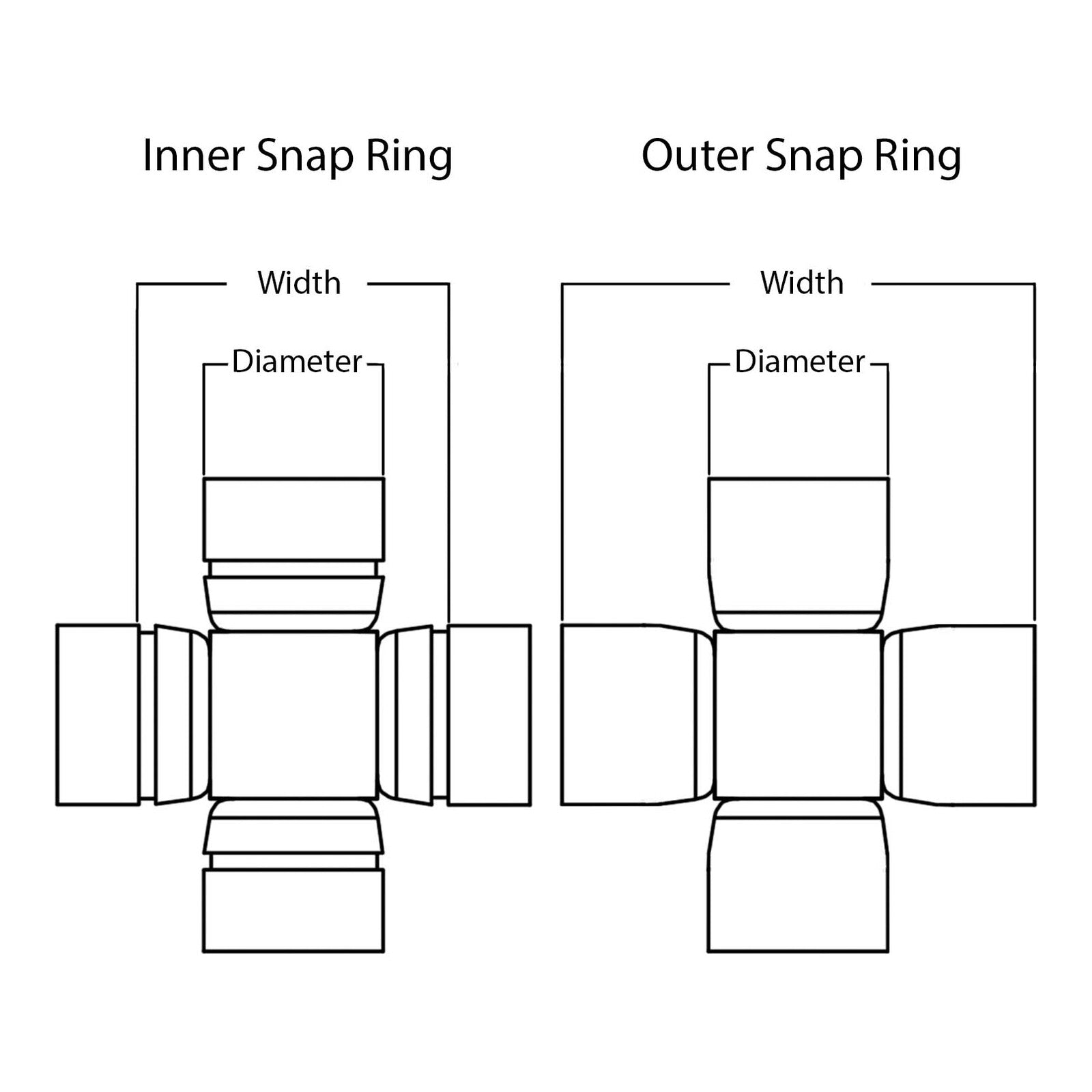 Whites ATV/UTV Joint Assembly WPUJ01 25mm/43.6mm int. snap ring