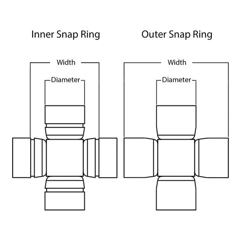 Whites ATV/UTV Joint Assembly WPUJ19