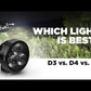 Denali D3 LED High-Low Headlight Kit with DataDim™ Technology